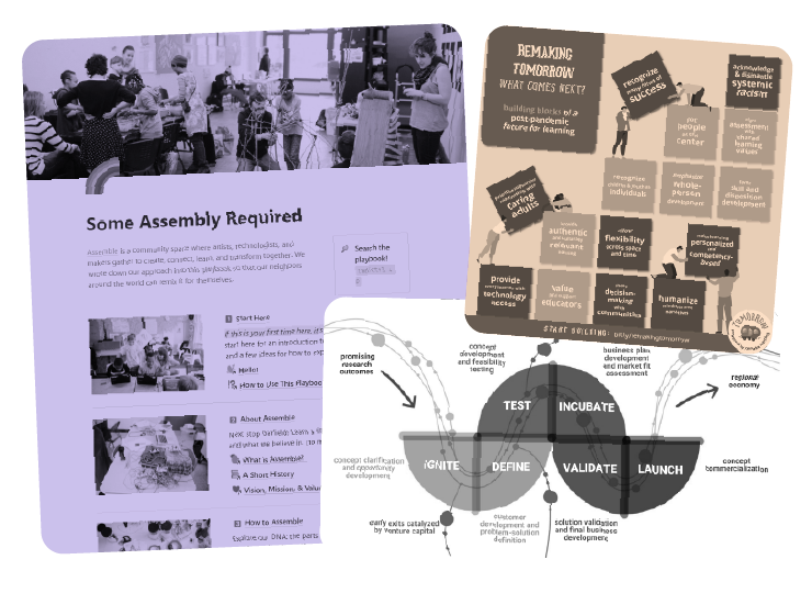 A sample of Root + All's sensemaking media work